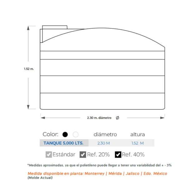 tanque-5000-litros.medidas-1