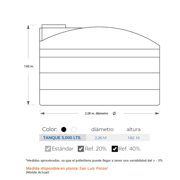 Tanque Tecnotanques Forte de 5000 Litros - Imagen 6