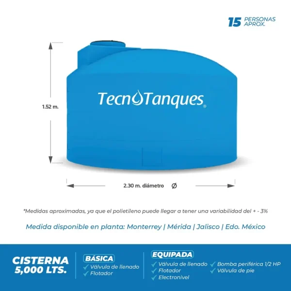 medidas-cisterna-5000-litros1